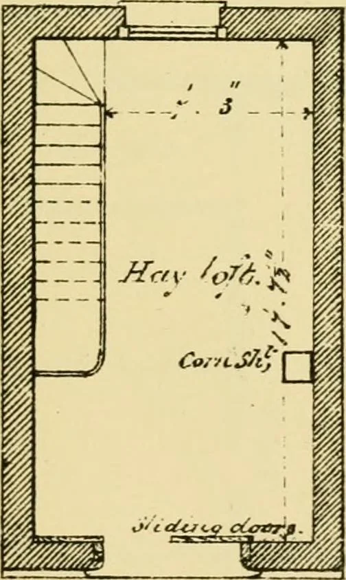 An illustration from Stable building and stable fitting : a handbook for the use of architects, builders, and horse owners, 1891, leaf 140
