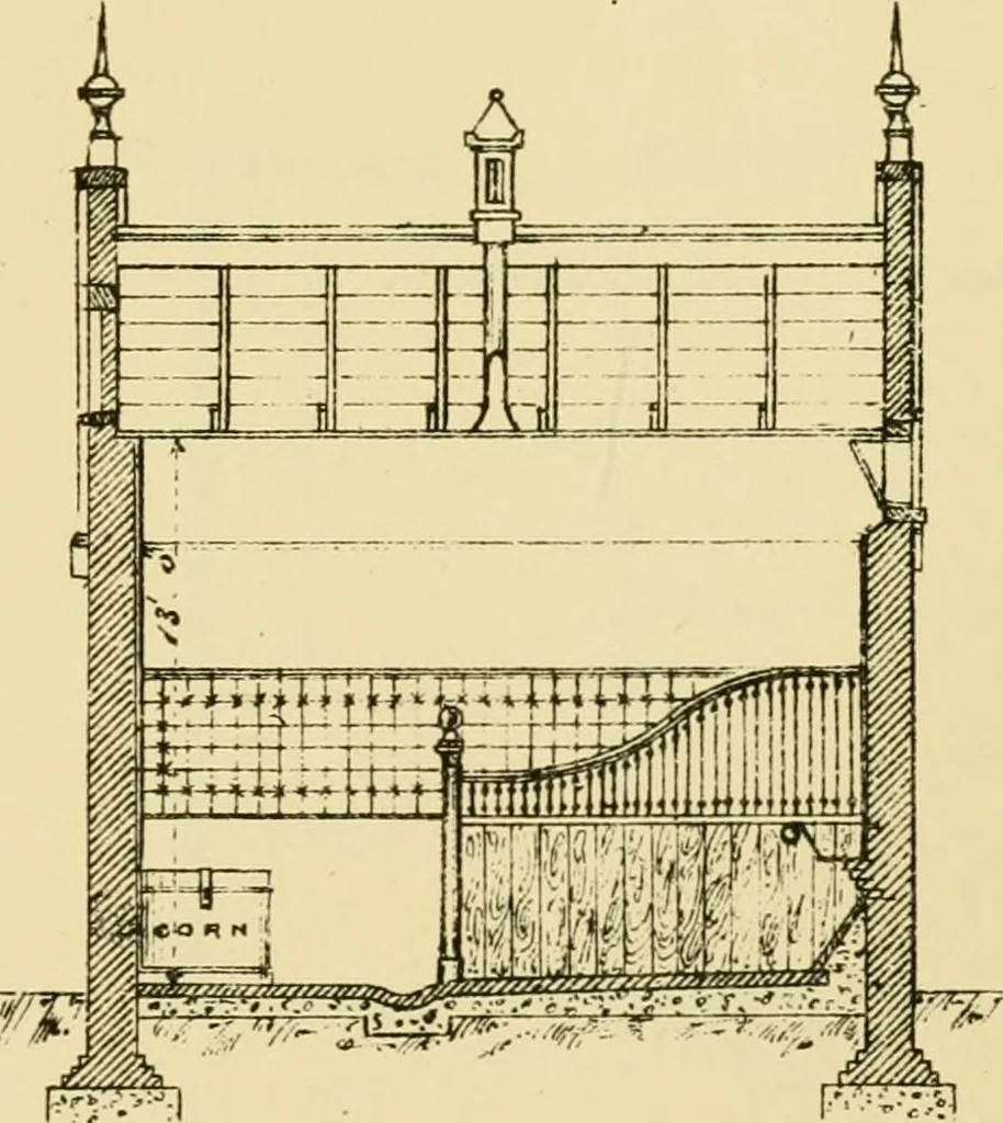 An illustration from Stable building and stable fitting : a handbook for the use of architects, builders, and horse owners, 1891, leaf 140