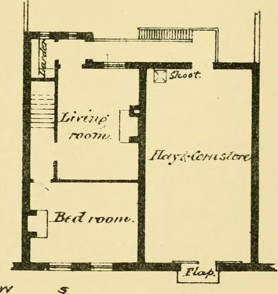 An illustration from Stable building and stable fitting : a handbook for the use of architects, builders, and horse owners, 1891, leaf 142