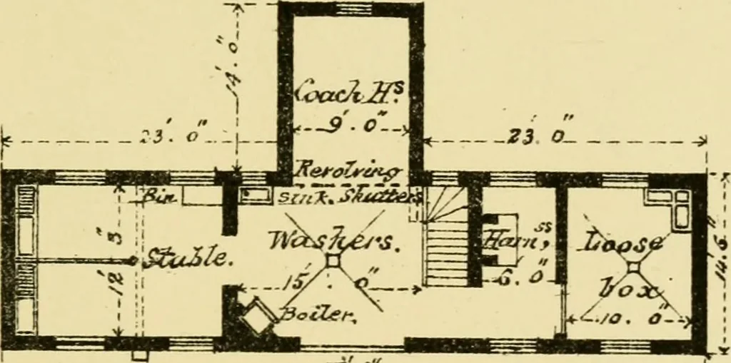 An illustration from Stable building and stable fitting : a handbook for the use of architects, builders, and horse owners, 1891, leaf 146