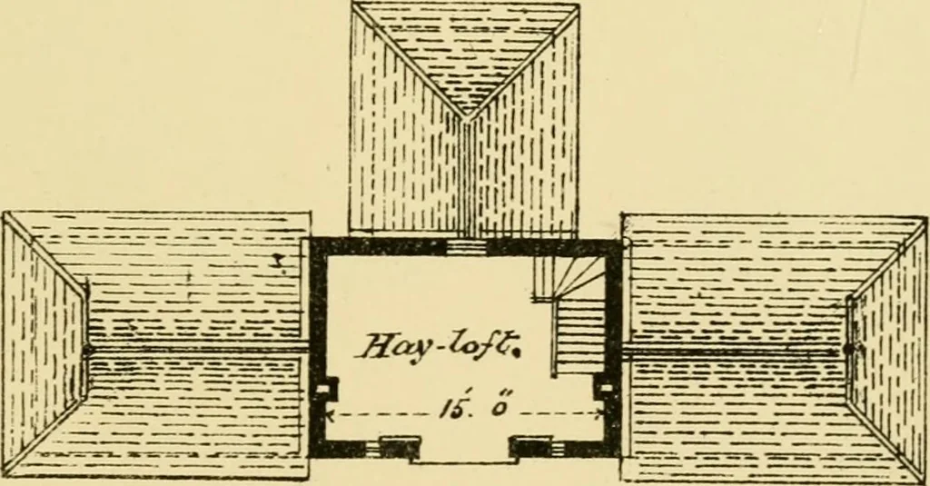 An illustration from Stable building and stable fitting : a handbook for the use of architects, builders, and horse owners, 1891, leaf 146