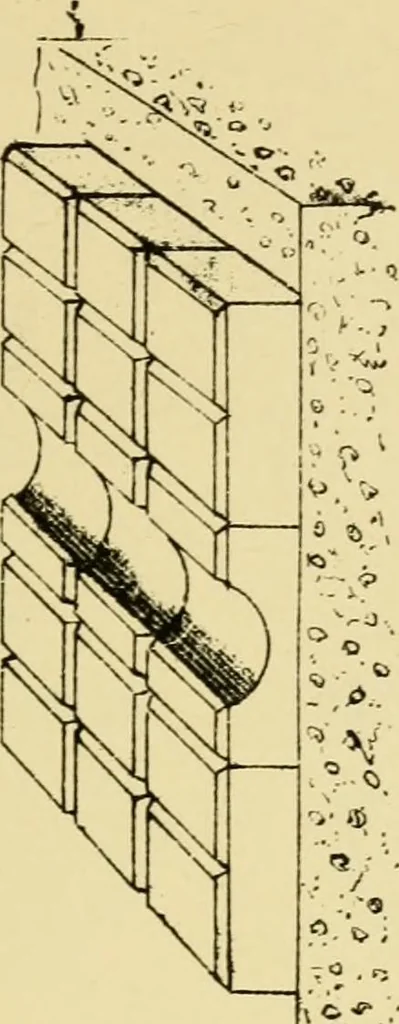 An illustration from Stable building and stable fitting : a handbook for the use of architects, builders, and horse owners, 1891, leaf 150