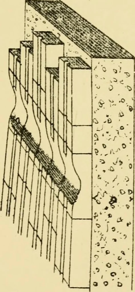 An illustration from Stable building and stable fitting : a handbook for the use of architects, builders, and horse owners, 1891, leaf 150