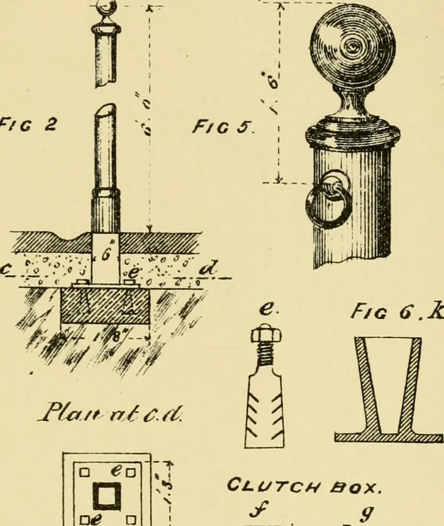 An illustration from Stable building and stable fitting : a handbook for the use of architects, builders, and horse owners, 1891, leaf 152