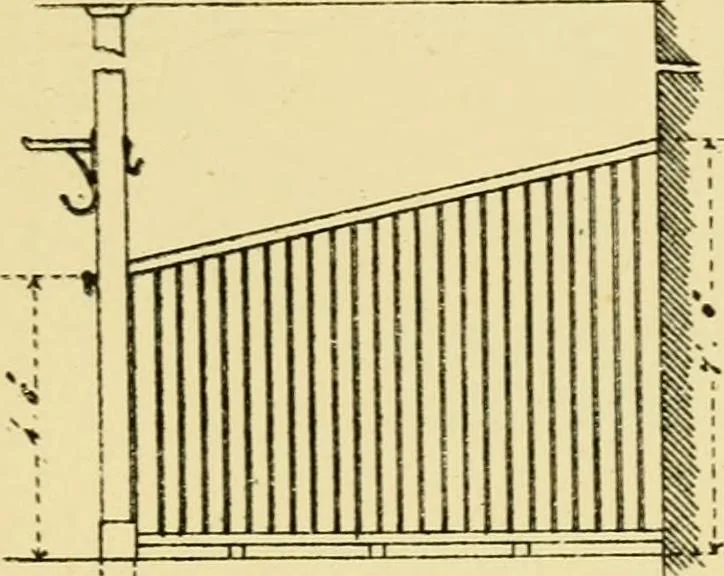 An illustration from Stable building and stable fitting : a handbook for the use of architects, builders, and horse owners, 1891, leaf 158
