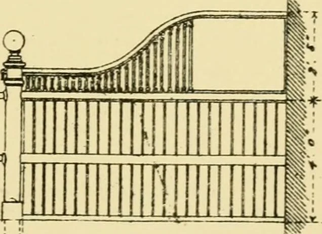 An illustration from Stable building and stable fitting : a handbook for the use of architects, builders, and horse owners, 1891, leaf 158