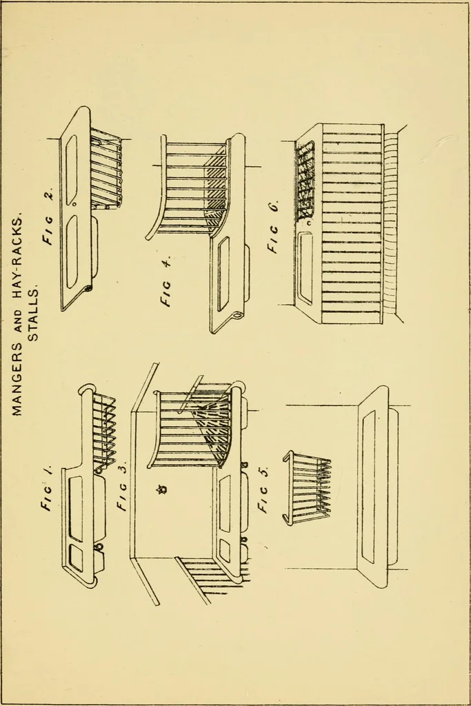 An illustration from Stable building and stable fitting : a handbook for the use of architects, builders, and horse owners, 1891, leaf 166