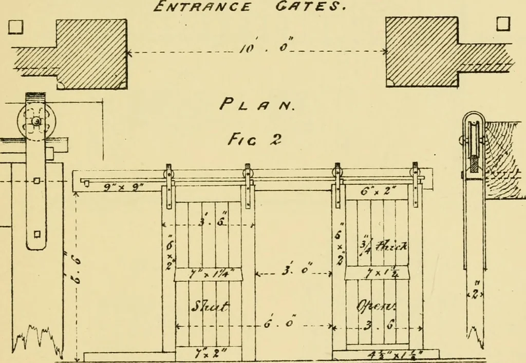 An illustration from Stable building and stable fitting : a handbook for the use of architects, builders, and horse owners, 1891, leaf 172