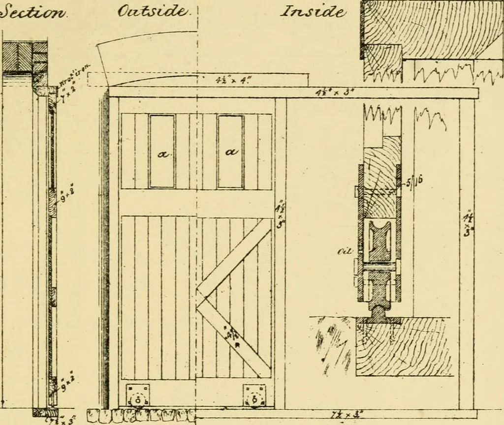 An illustration from Stable building and stable fitting : a handbook for the use of architects, builders, and horse owners, 1891, leaf 176