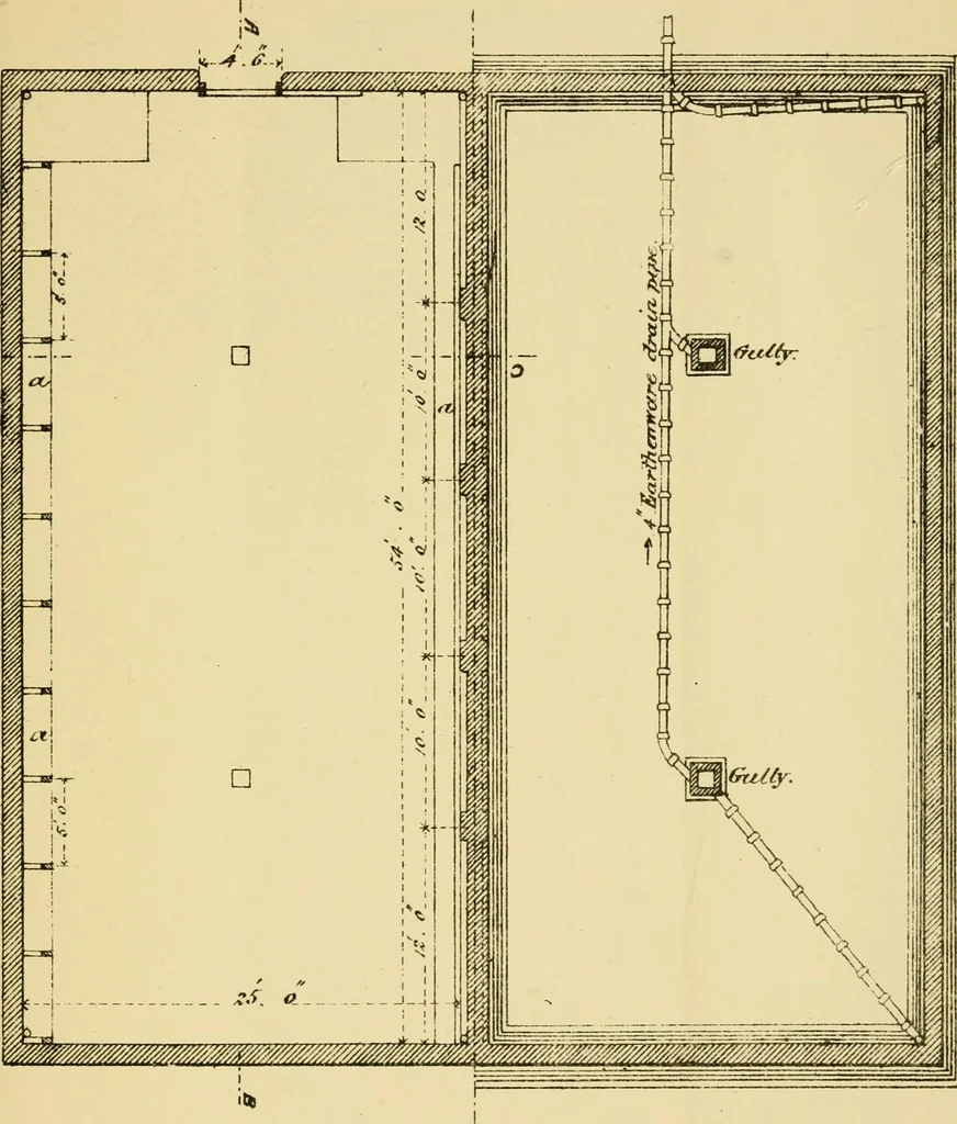 An illustration from Stable building and stable fitting : a handbook for the use of architects, builders, and horse owners, 1891, leaf 188