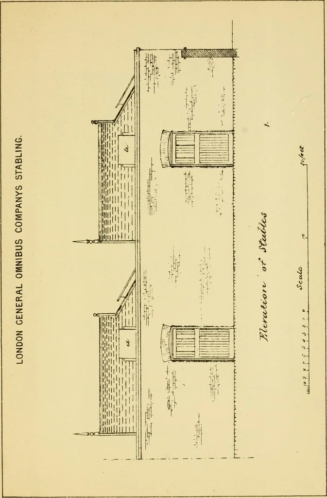 An illustration from Stable building and stable fitting : a handbook for the use of architects, builders, and horse owners, 1891, leaf 194