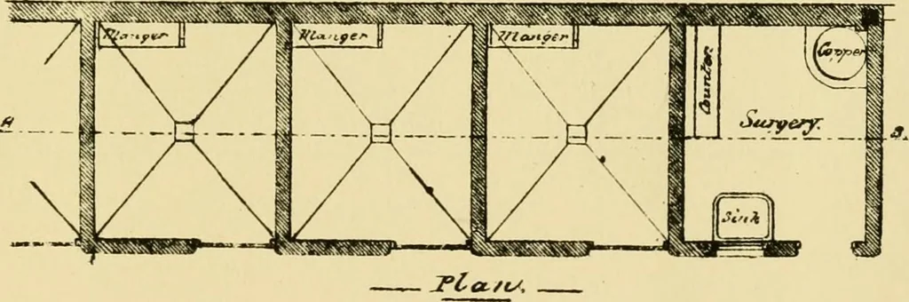 An illustration from Stable building and stable fitting : a handbook for the use of architects, builders, and horse owners, 1891, leaf 196