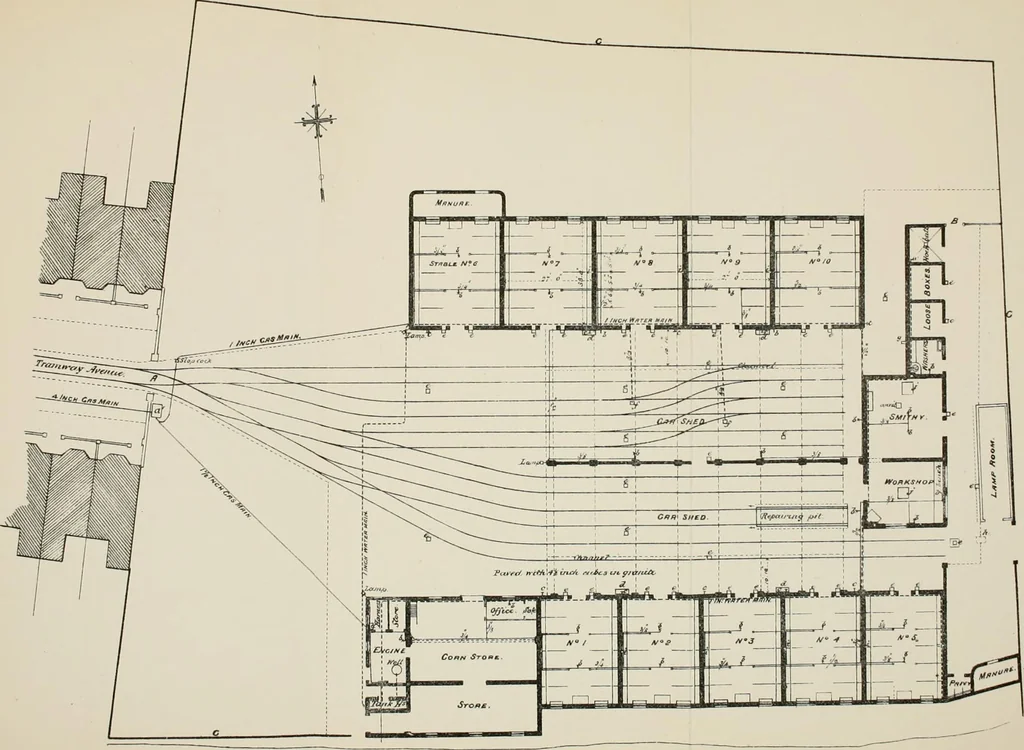 An illustration from Stable building and stable fitting : a handbook for the use of architects, builders, and horse owners, 1891, leaf 200