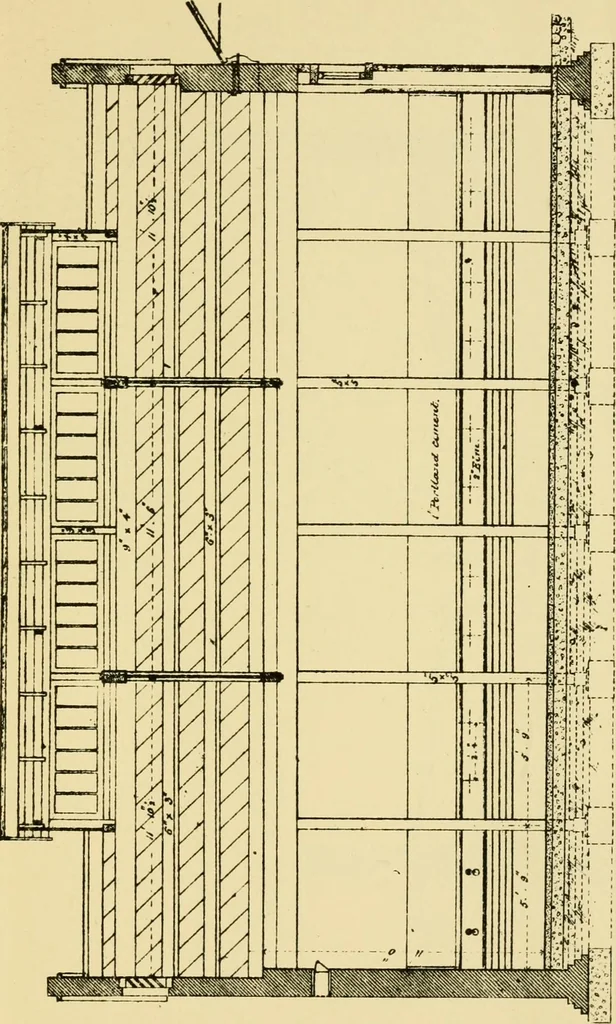 An illustration from Stable building and stable fitting : a handbook for the use of architects, builders, and horse owners, 1891, leaf 202