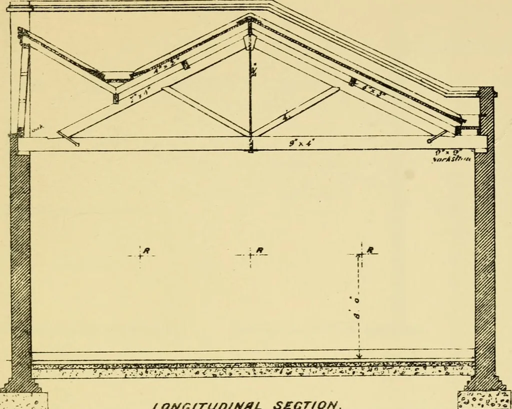 An illustration from Stable building and stable fitting : a handbook for the use of architects, builders, and horse owners, 1891, leaf 214