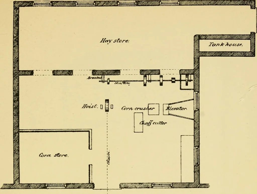 An illustration from Stable building and stable fitting : a handbook for the use of architects, builders, and horse owners, 1891, leaf 216