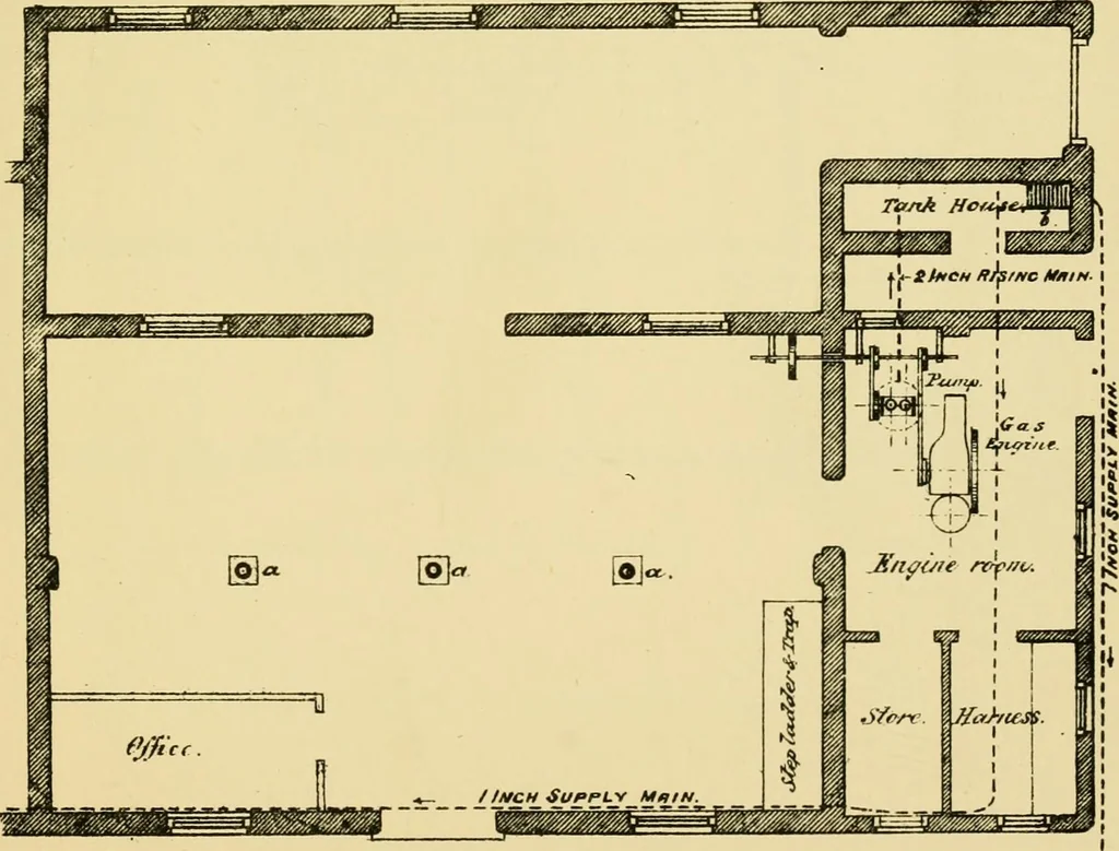 An illustration from Stable building and stable fitting : a handbook for the use of architects, builders, and horse owners, 1891, leaf 216