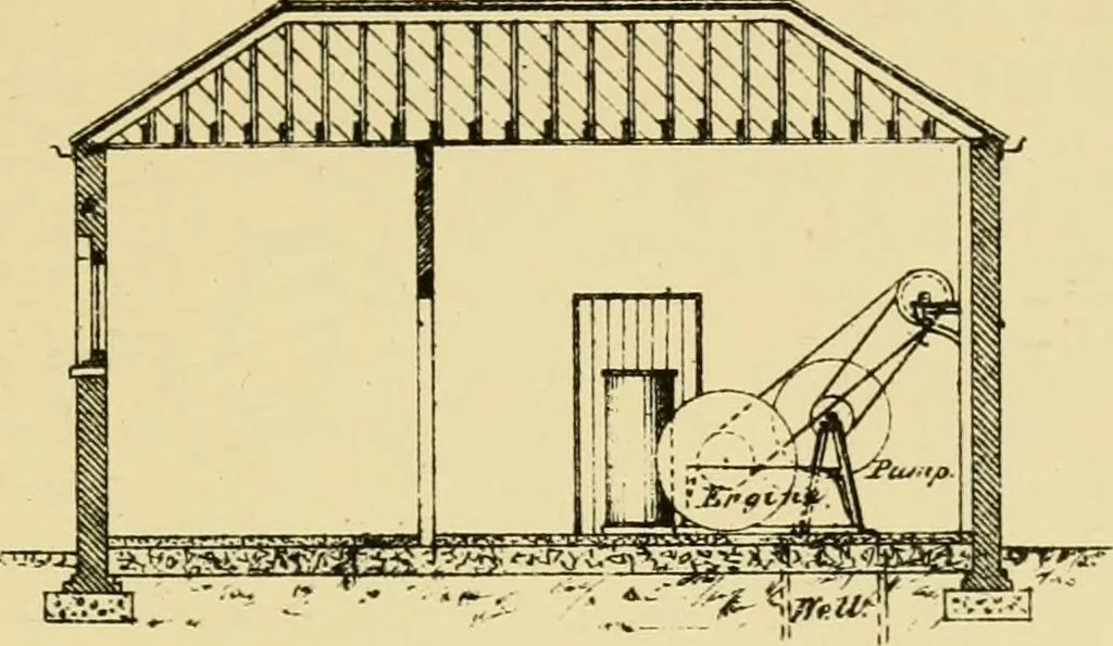 An illustration from Stable building and stable fitting : a handbook for the use of architects, builders, and horse owners, 1891, leaf 218