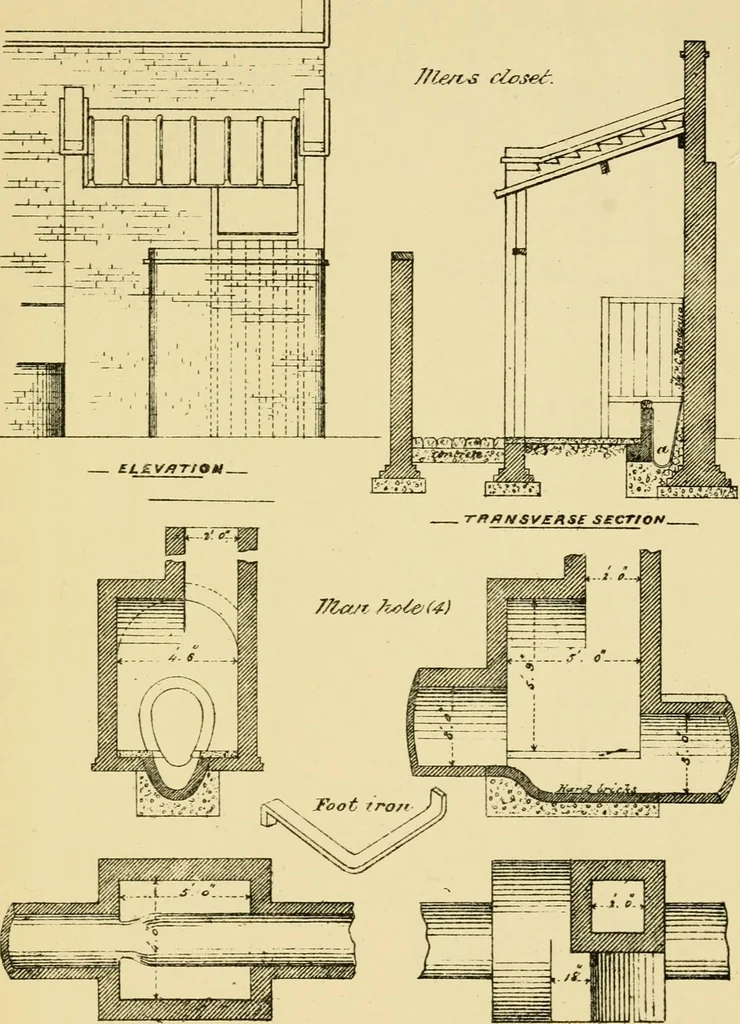 An illustration from Stable building and stable fitting : a handbook for the use of architects, builders, and horse owners, 1891, leaf 220