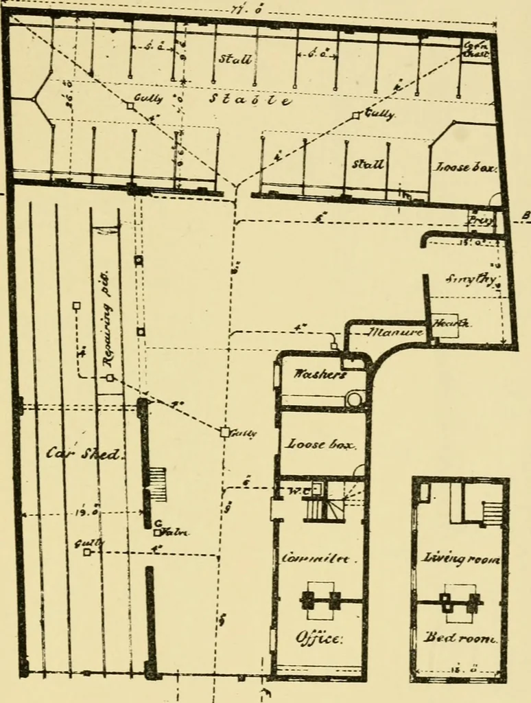 An illustration from Stable building and stable fitting : a handbook for the use of architects, builders, and horse owners, 1891, leaf 222