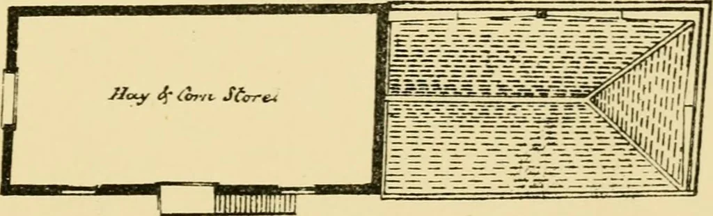 An illustration from Stable building and stable fitting : a handbook for the use of architects, builders, and horse owners, 1891, leaf 222