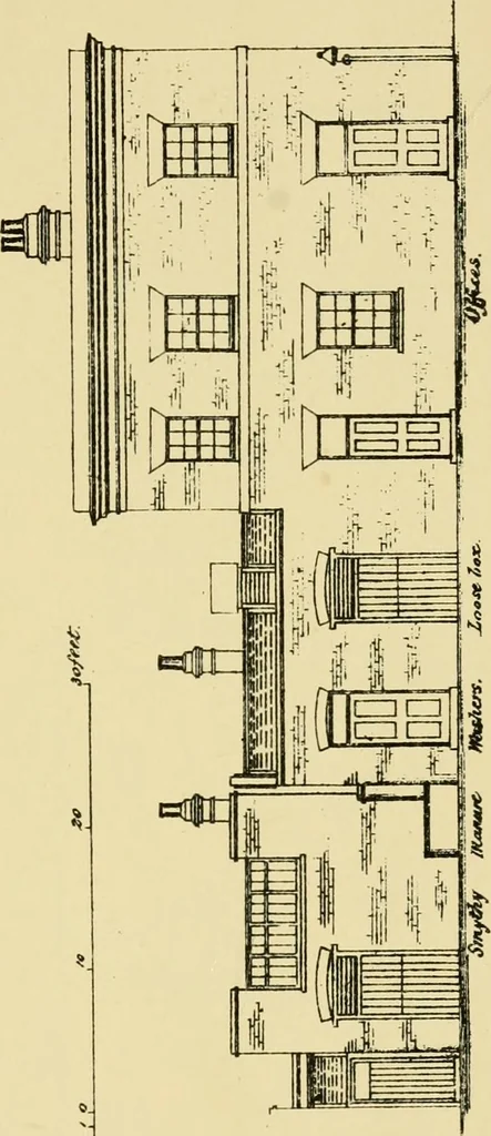 An illustration from Stable building and stable fitting : a handbook for the use of architects, builders, and horse owners, 1891, leaf 224