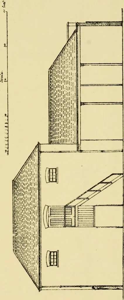 An illustration from Stable building and stable fitting : a handbook for the use of architects, builders, and horse owners, 1891, leaf 226