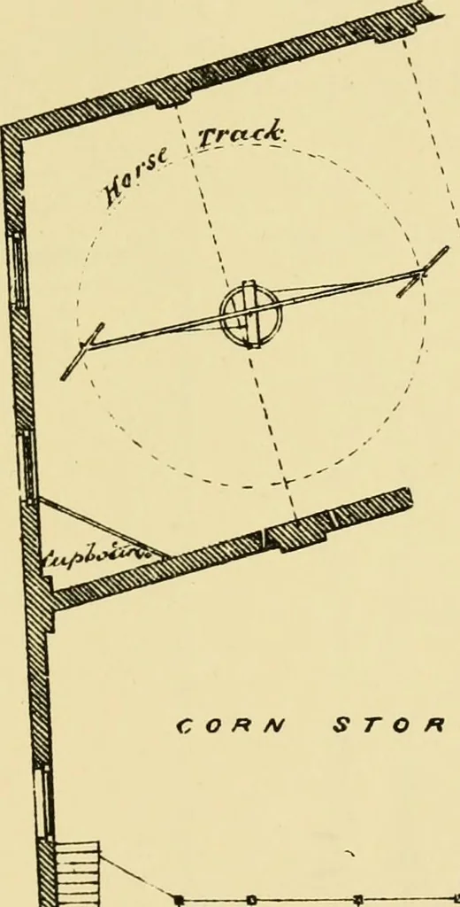 An illustration from Stable building and stable fitting : a handbook for the use of architects, builders, and horse owners, 1891, leaf 228