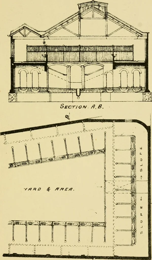 An illustration from Stable building and stable fitting : a handbook for the use of architects, builders, and horse owners, 1891, leaf 232