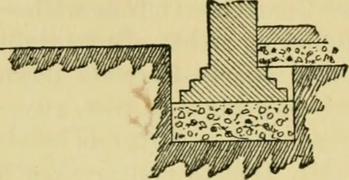 An illustration from Stable building and stable fitting : a handbook for the use of architects, builders, and horse owners, 1891, leaf 41