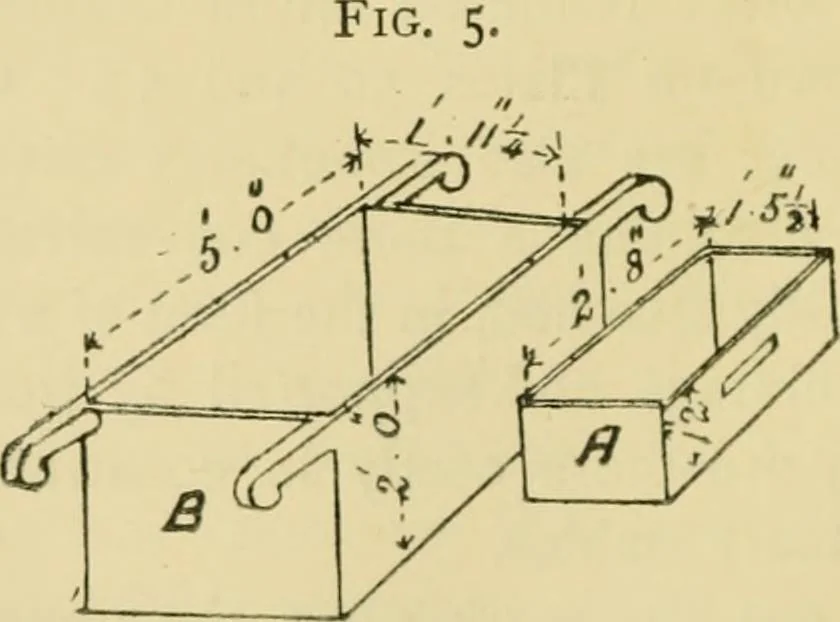 An illustration from Stable building and stable fitting : a handbook for the use of architects, builders, and horse owners, 1891, leaf 41