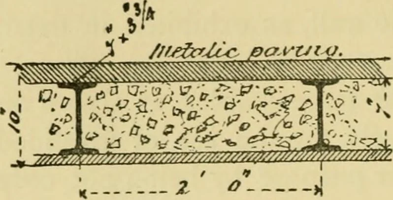 An illustration from Stable building and stable fitting : a handbook for the use of architects, builders, and horse owners, 1891, leaf 47