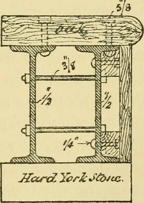 An illustration from Stable building and stable fitting : a handbook for the use of architects, builders, and horse owners, 1891, leaf 48