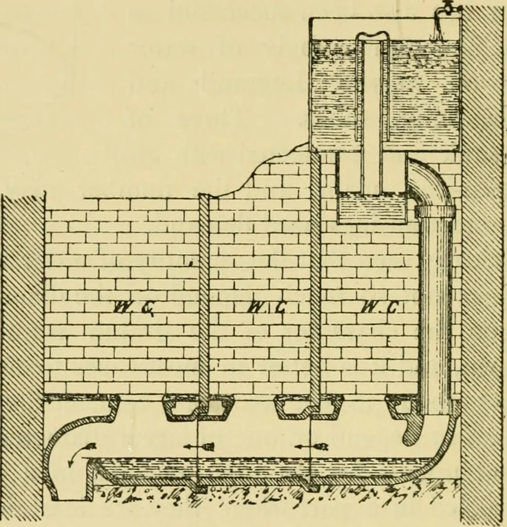 An illustration from Stable building and stable fitting : a handbook for the use of architects, builders, and horse owners, 1891, leaf 55