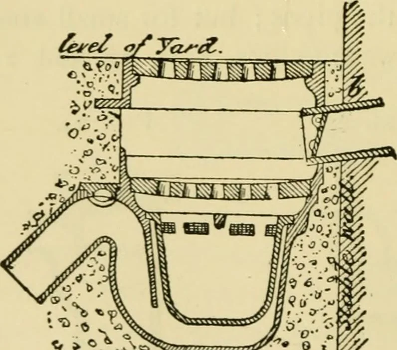 An illustration from Stable building and stable fitting : a handbook for the use of architects, builders, and horse owners, 1891, leaf 65