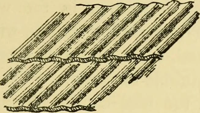 An illustration from Stable building and stable fitting : a handbook for the use of architects, builders, and horse owners, 1891, leaf 84