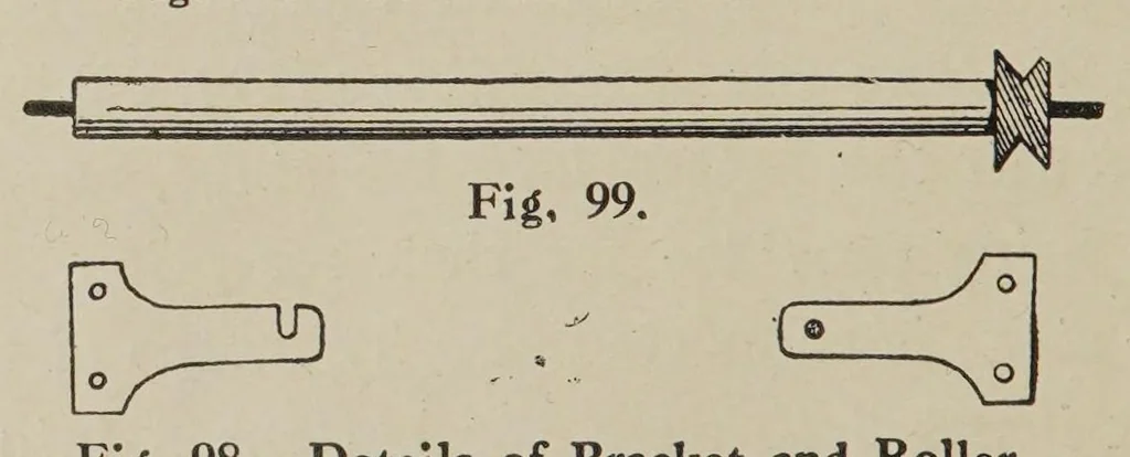 An illustration from Stage illusions and entertainments, 1923, leaf 106