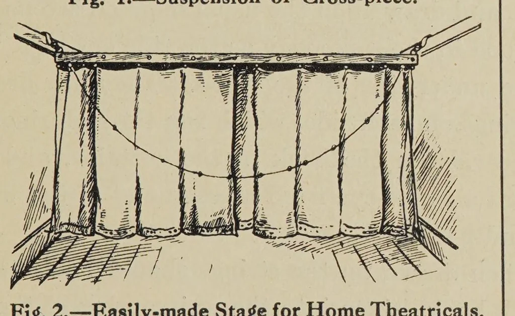 An illustration from Stage illusions and entertainments, 1923, leaf 11