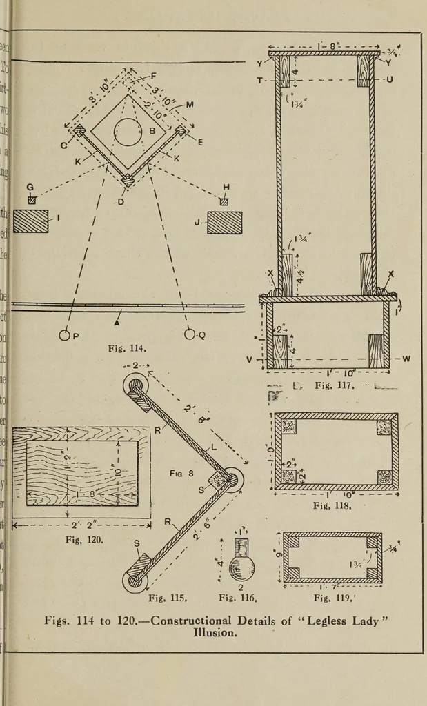An illustration from Stage illusions and entertainments, 1923, leaf 123