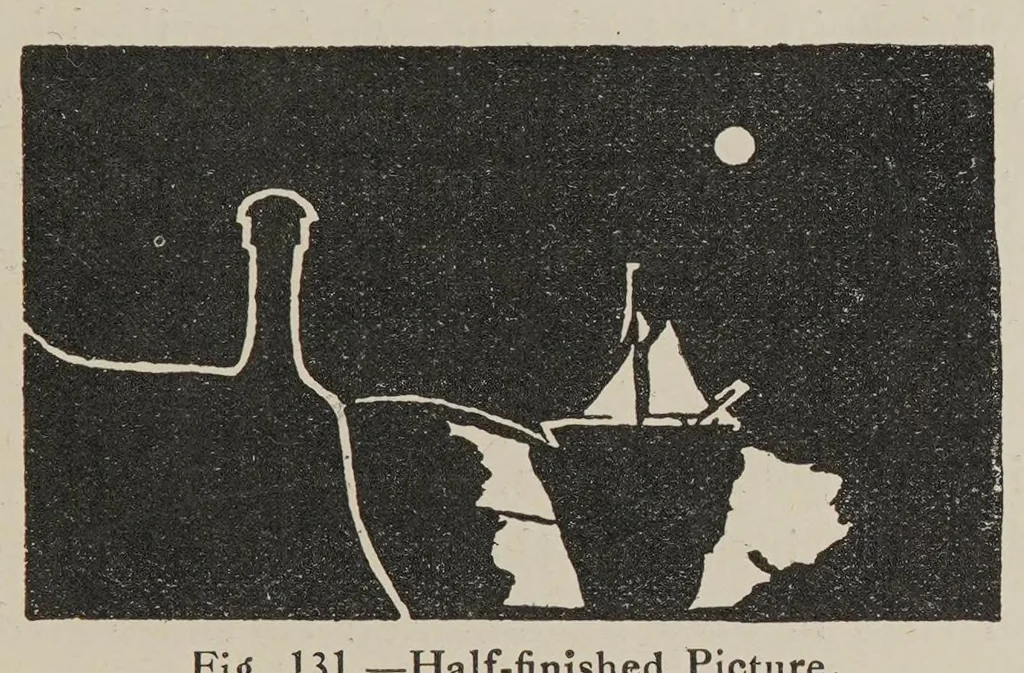 An illustration from Stage illusions and entertainments, 1923, leaf 133