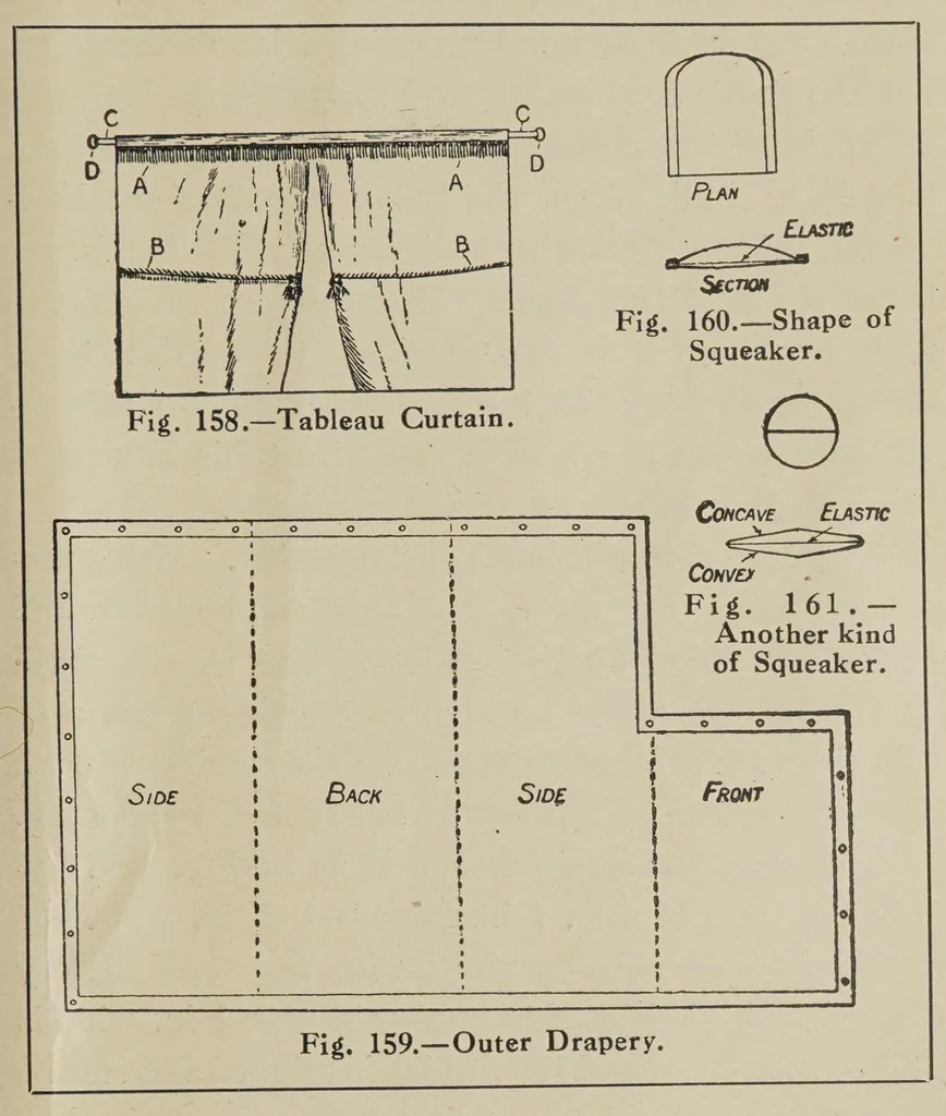 An illustration from Stage illusions and entertainments, 1923, leaf 159