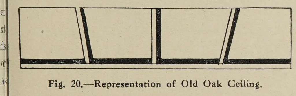 An illustration from Stage illusions and entertainments, 1923, leaf 41
