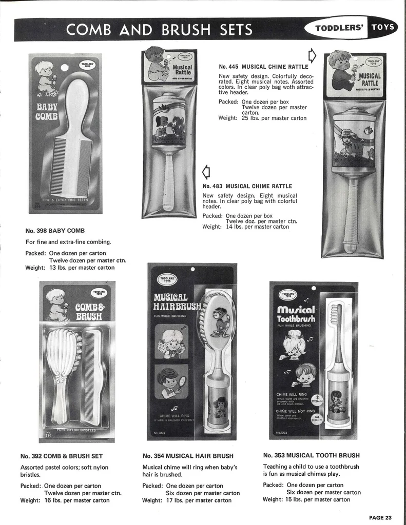 An illustration from Stahlwood Toddlers Toys 1973, 1973, leaf 22