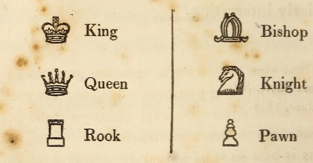 An illustration from Stamma on the game of chess; containing numerous openings of games, and one hundred critical situations, illustrated on colored diagrams, 1818, leaf 14