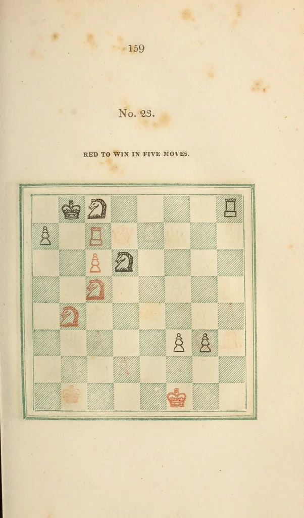An illustration from Stamma on the game of chess; containing numerous openings of games, and one hundred critical situations, illustrated on colored diagrams, 1818, leaf 177