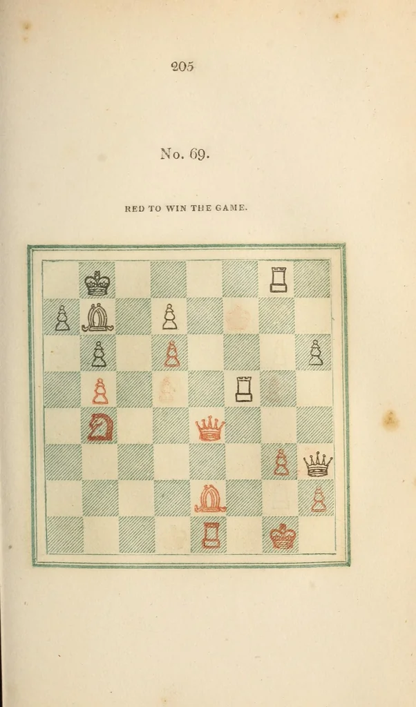 An illustration from Stamma on the game of chess; containing numerous openings of games, and one hundred critical situations, illustrated on colored diagrams, 1818, leaf 223