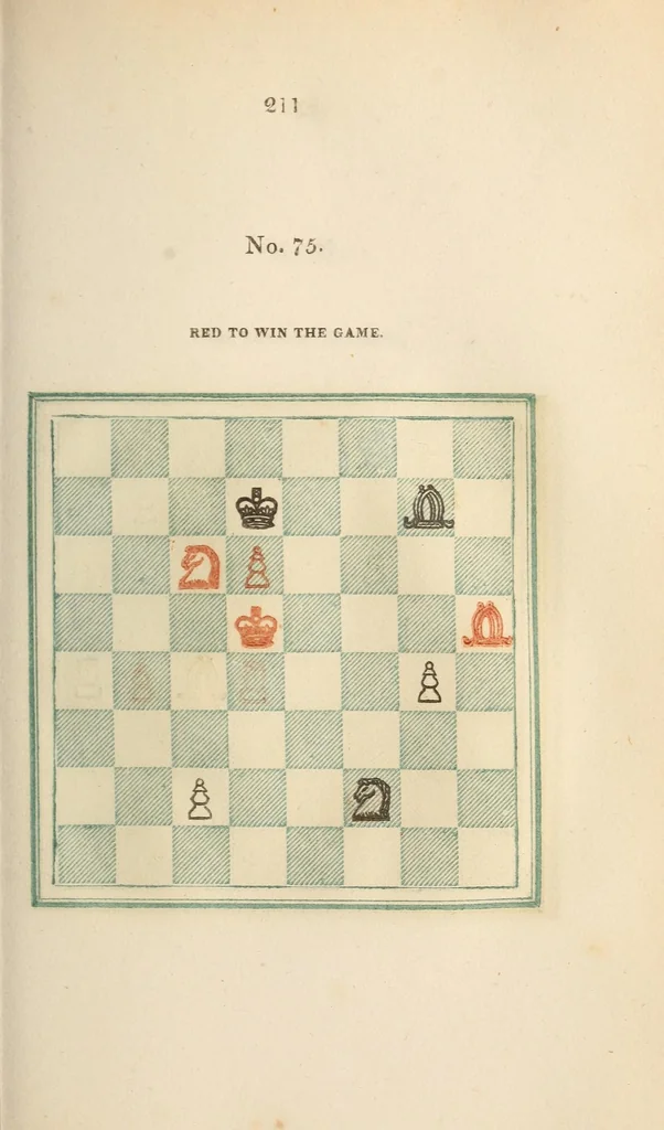 An illustration from Stamma on the game of chess; containing numerous openings of games, and one hundred critical situations, illustrated on colored diagrams, 1818, leaf 229