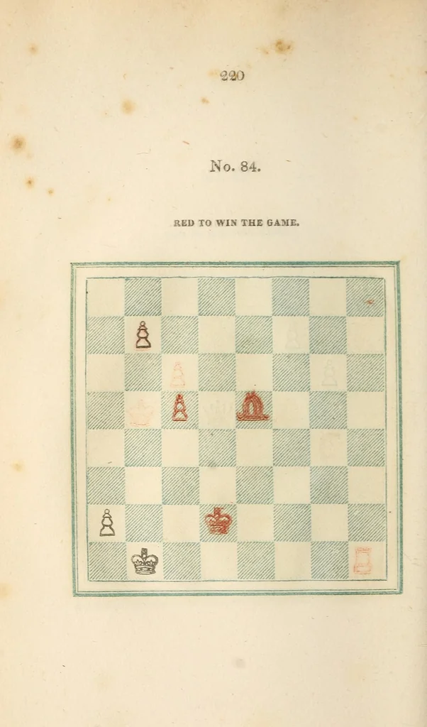 An illustration from Stamma on the game of chess; containing numerous openings of games, and one hundred critical situations, illustrated on colored diagrams, 1818, leaf 238