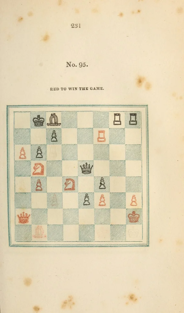 An illustration from Stamma on the game of chess; containing numerous openings of games, and one hundred critical situations, illustrated on colored diagrams, 1818, leaf 249