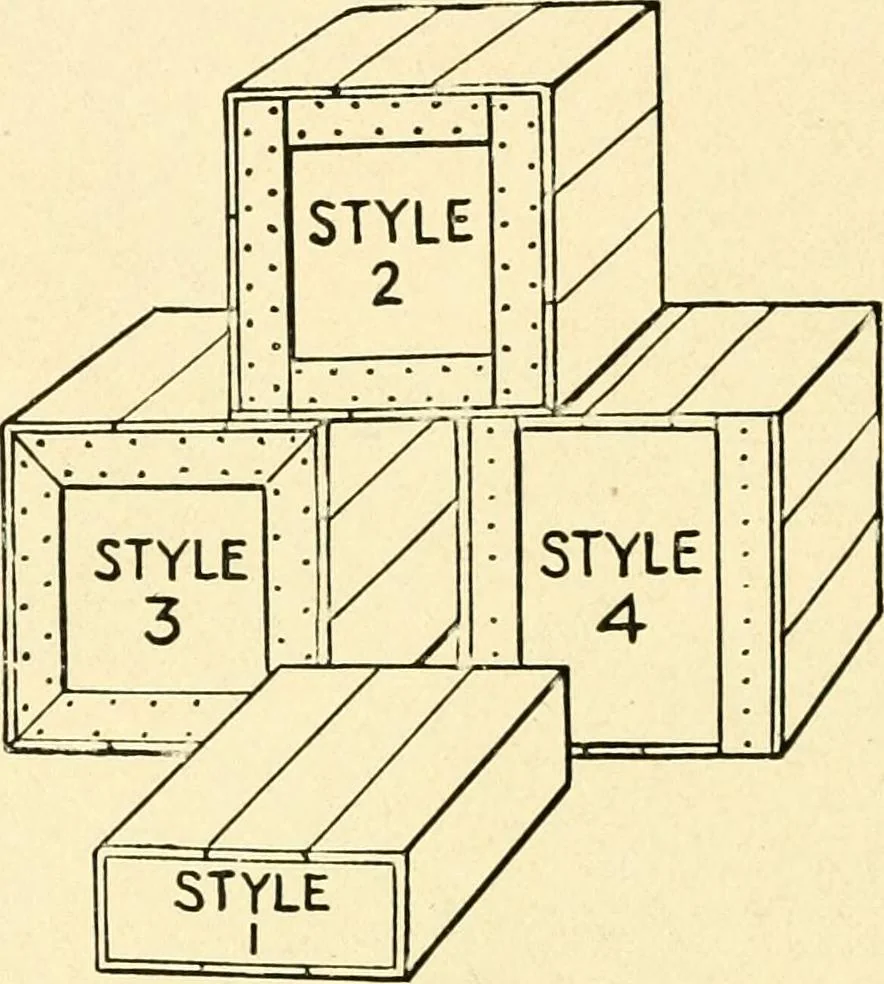 An illustration from Standard cotton mill practice and equipment, with classified buyer's index, 1918, leaf 141
